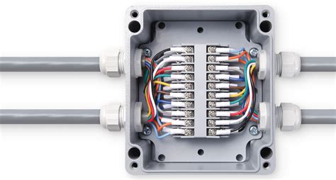 junction boxes power|electrical junction box with connectors.